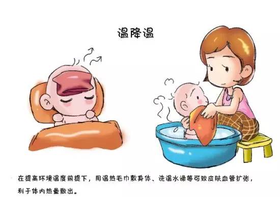 15涓湀瀹濆疂鍙戠儳38.5鎬庝箞鐗╃悊闄嶆俯,13涓湀瀹濆疂鍙戠儳38.4鎬庝箞鐗╃悊闄嶆俯