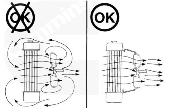 发动机高温的原因及故障诊断,发动机燃油温度高有哪些原因