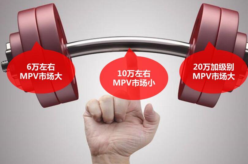 上市销量突破一万台,长安凌轩为什么退出市场