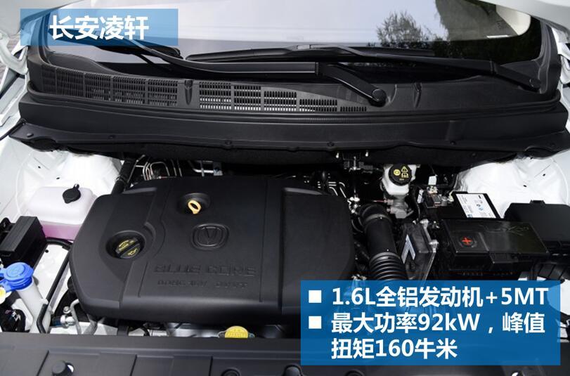 上市销量突破一万台,长安凌轩为什么退出市场