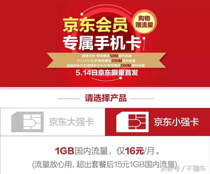 联通嗨卡纯流量卡,联通新推出流量卡介绍