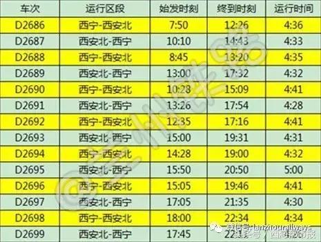 西宁至兰州高铁动车时间表,西宁到西安的高铁现在有吗