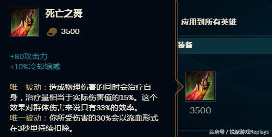 打野典韦6神装后换哪个装备,英雄联盟后期神装