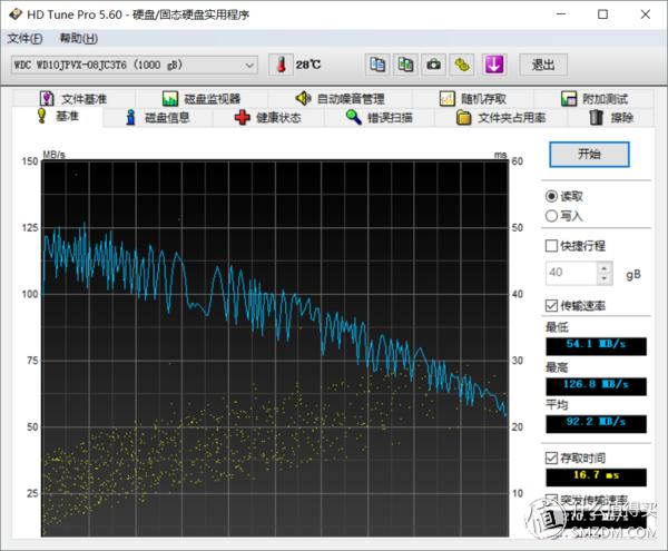 thinkpad游戏本2024,thinkpad最新商务本推荐