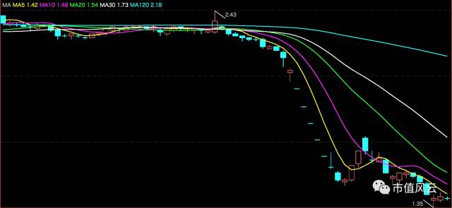 海润光伏400074复牌转让今后怎样,海润光伏价值千亿