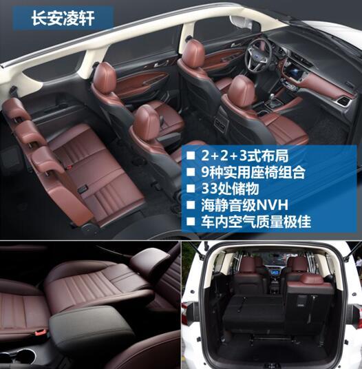 上市销量突破一万台,长安凌轩为什么退出市场