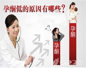 hcg正常孕酮低需要补充孕酮,孕酮24.4需要补充孕酮吗