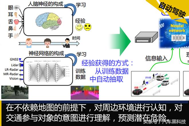 日本拥有哪些前沿科技 (日本科研一线见闻)