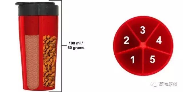 超赞！让人眼前一亮的几款国外杯子设计！