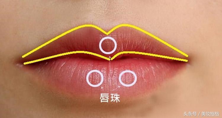 baby的微笑唇有多厉害,如何才能认出baby同款微笑唇