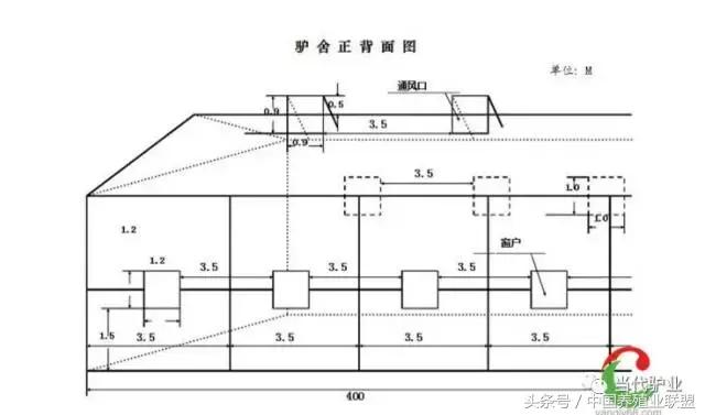 养驴驴舍怎么建,养驴的圈舍怎么建设