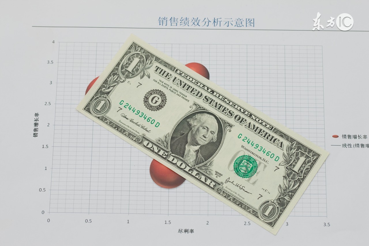 外汇正规的中国交易平台排名,国内外汇正规交易平台