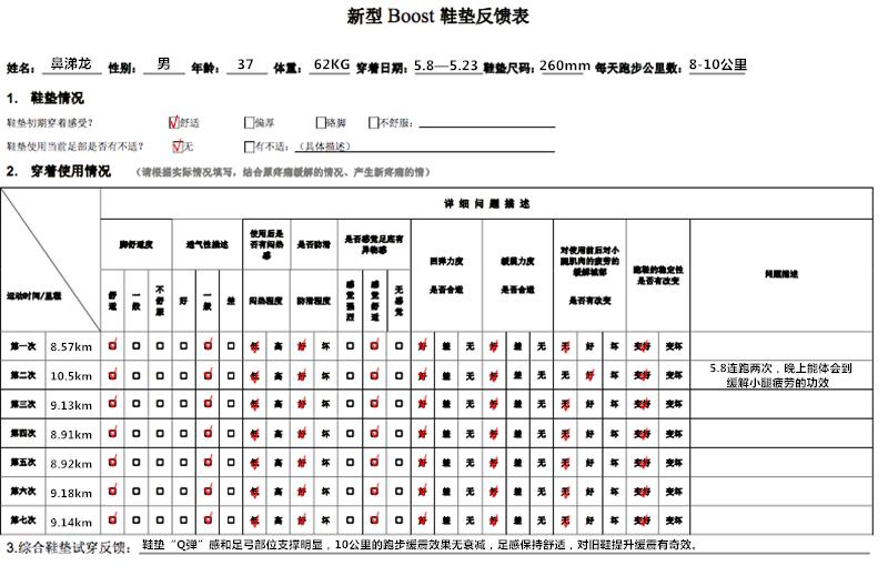 boost增高鞋垫爆米花,boost爆米花增高鞋垫真的有用吗