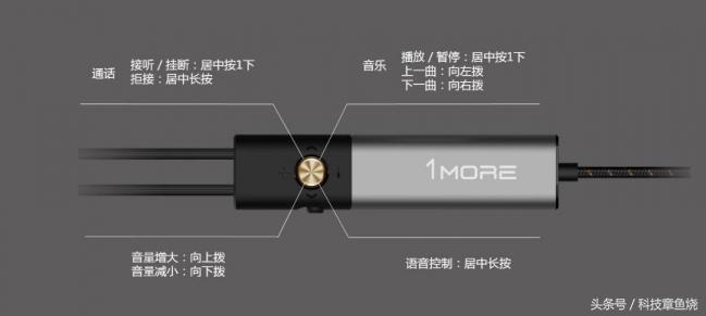 1more的降噪耳机怎么样,1more蓝牙耳机主动降噪