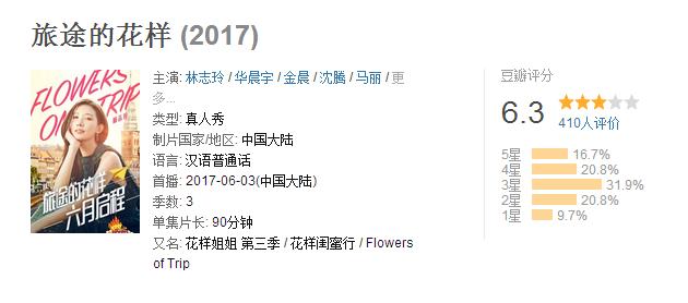 第三季度综艺大战即将开启，《极限挑战》领衔五大王牌综艺回归你想看的都在这里