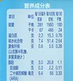 巧选奶粉免“上火”之四:益生元│喂养那些事儿