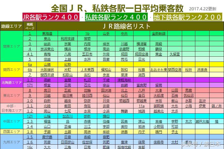 害怕！拎着*弹炸**就能上日本地铁？