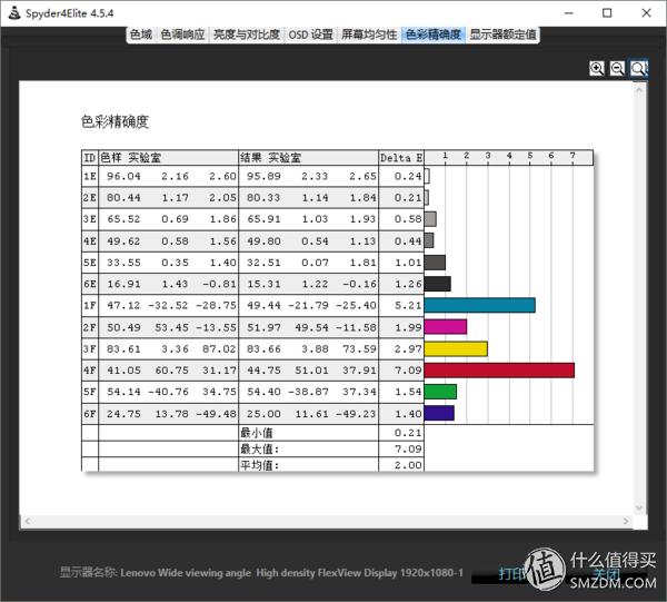 thinkpad游戏本2024,thinkpad最新商务本推荐
