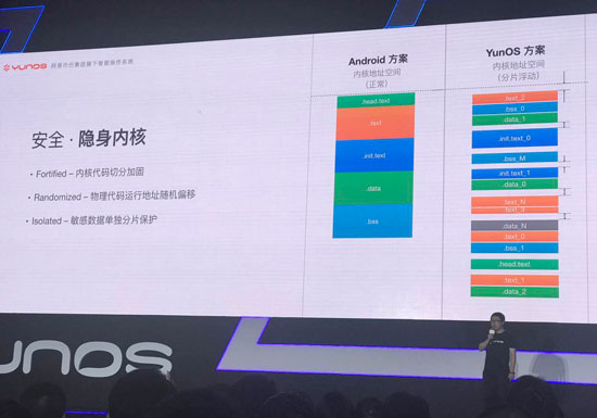 阿里替小米喊冤!YunOS6直击安卓多处痛点