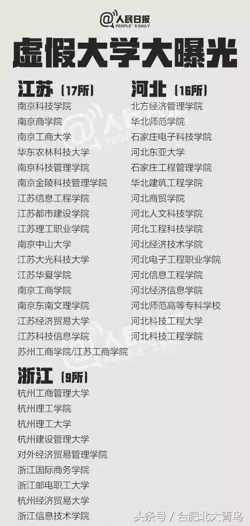 野鸡大学真的有人去读吗,北大青鸟这个学校靠谱吗