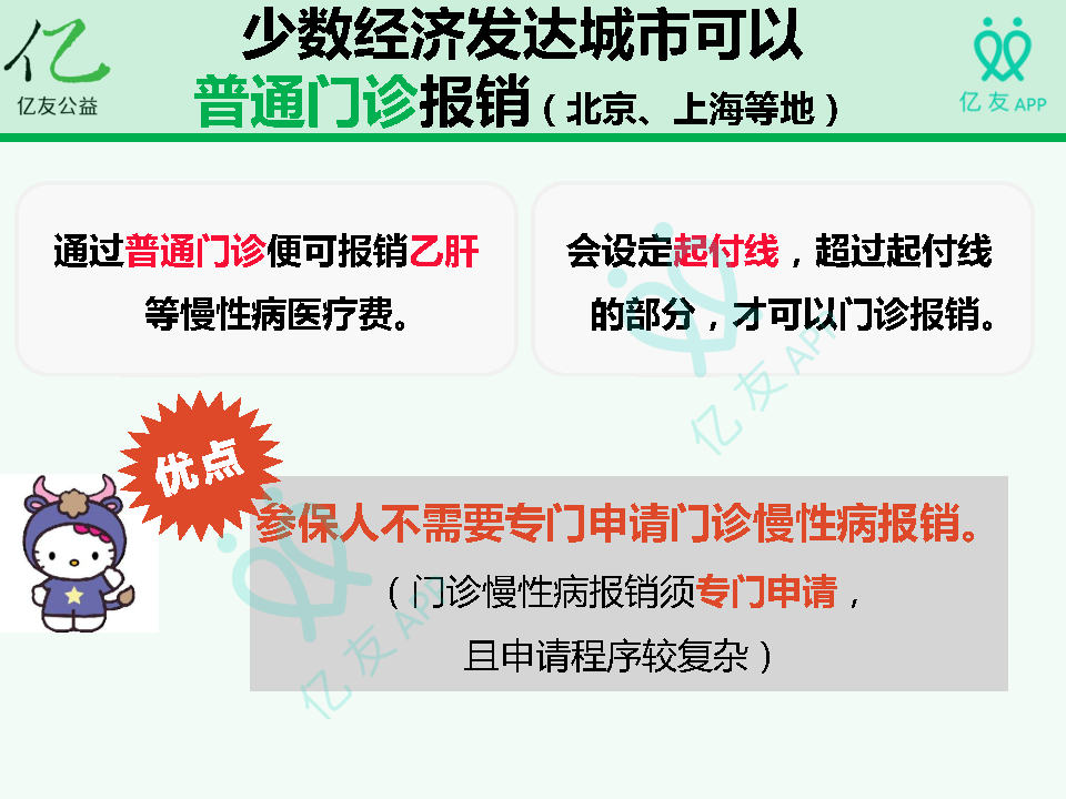 乙肝最新医保用药,乙肝医保报销最新政策