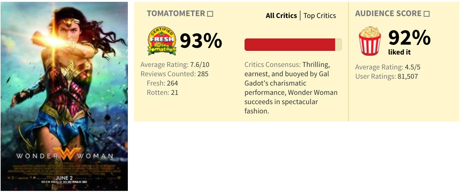 dc神奇女侠1984有彩蛋吗,dc神奇女侠