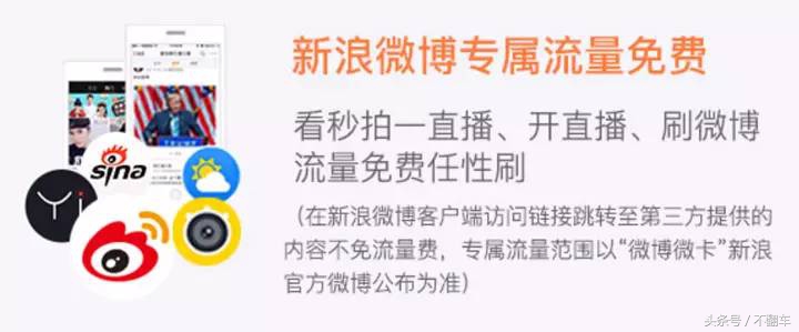 联通嗨卡纯流量卡,联通新推出流量卡介绍