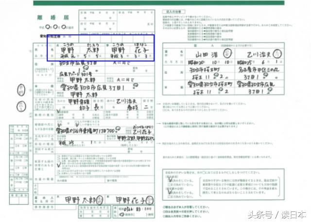 在日本登记过结婚如何登记离婚,在日本遇到对方不签字怎么离婚