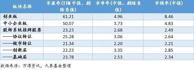 还在玩MavicPro？不如看看新三板无人机领域有哪些投资机会