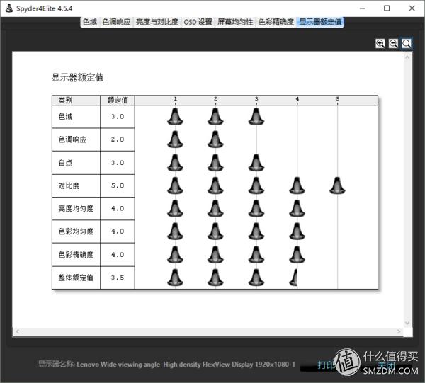 thinkpad游戏本2024,thinkpad最新商务本推荐