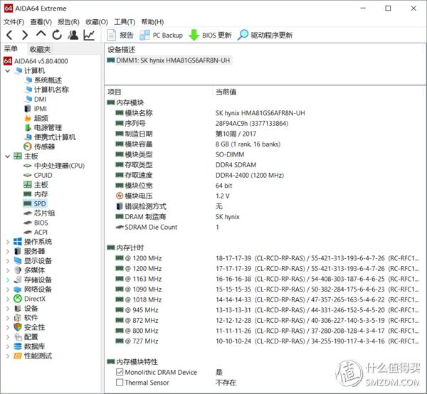thinkpad游戏本2024,thinkpad最新商务本推荐