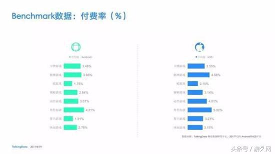 电竞游戏陪练招商,游戏电竞代练加盟