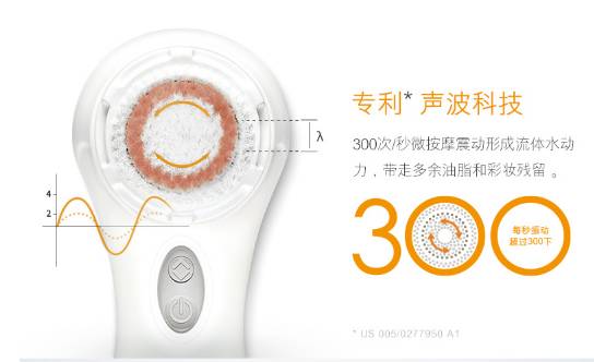 测评｜被炒上天的网红美容仪到底哪些值得入手！