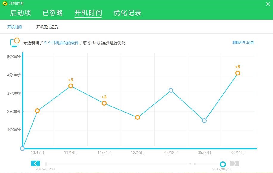 东芝固态硬盘q200ex电脑无法识别,东芝q300固态硬盘升级