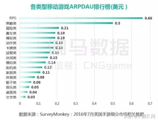电竞游戏陪练招商,游戏电竞代练加盟