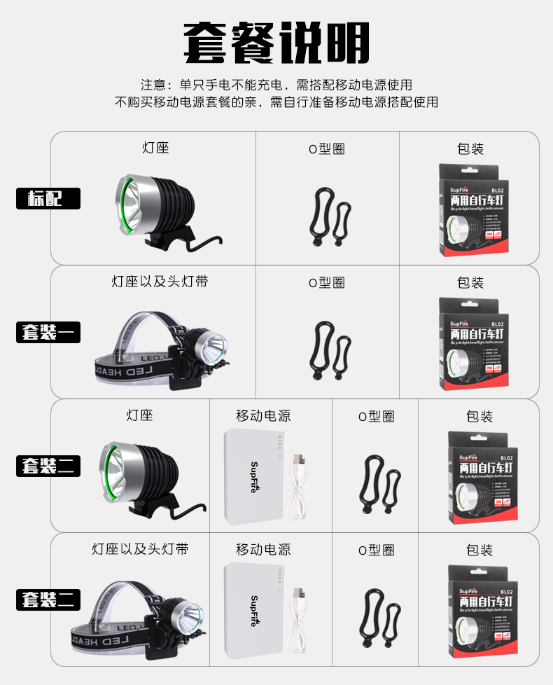 神火200000w强光手电多少钱,成都神火手电筒批发