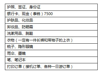 第一次来泰国不知道这5件事,第一次去旅游不知道去哪里好