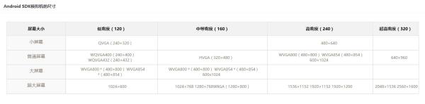 app演示图怎么做,ps制作app界面效果图