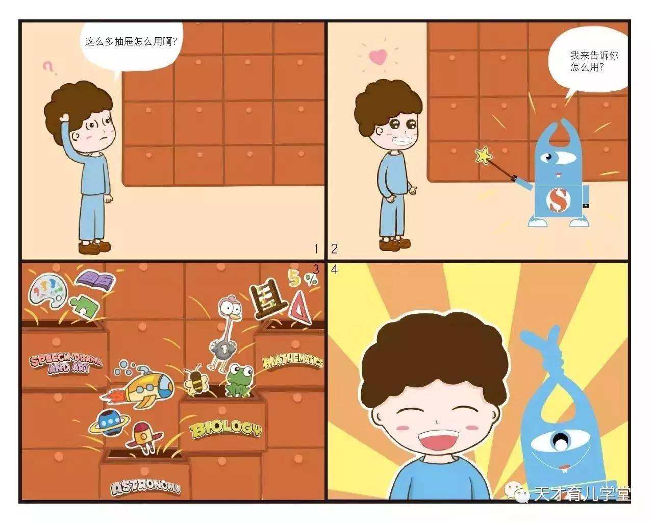 ted演讲关于激励孩子学习的视频,ted演讲培养孩子坚韧最有效的方法