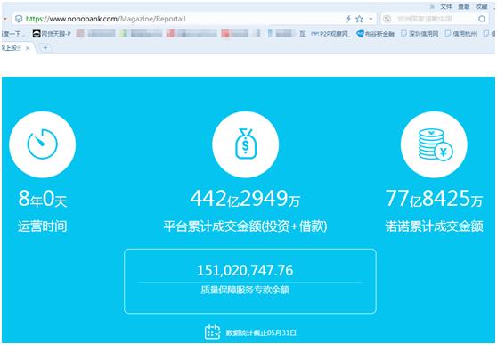 诺诺镑客倒了欠的钱怎么办,诺诺镑客不还款会怎样