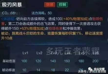 王者荣耀s8爆料,王者荣耀战士新英雄有什么