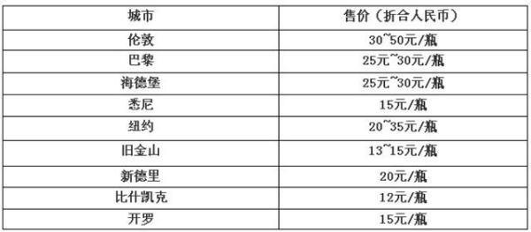 AI说·第1辑：30%的苹果内付税，各位吃果群众你们怎么看