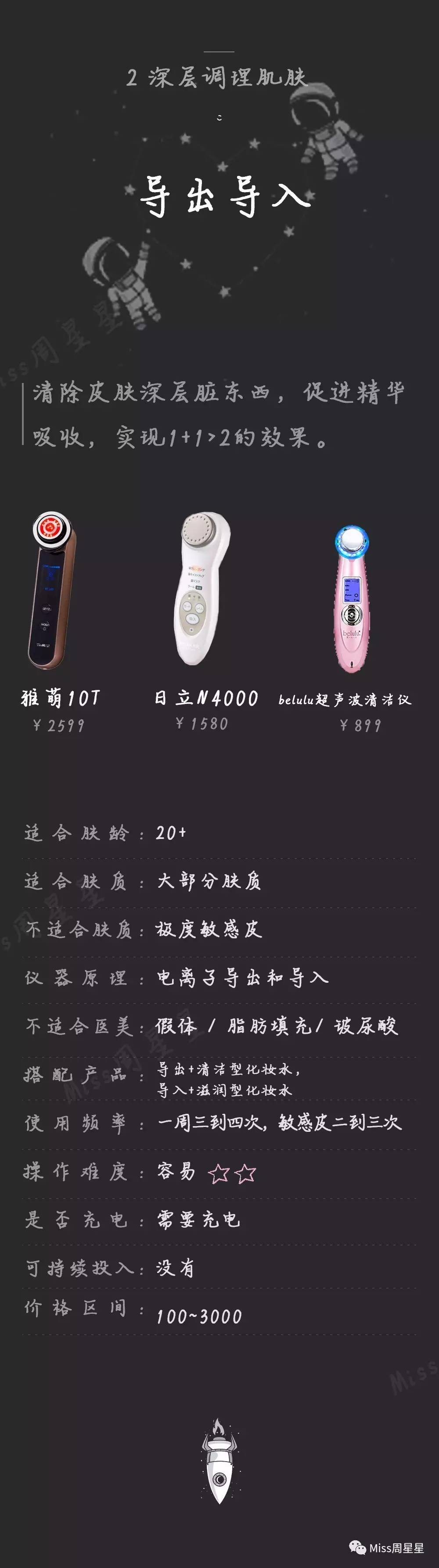 美容仪新手*党**必看,不花冤枉钱!美容仪选购手完全手册