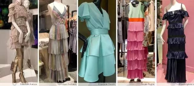 姣曚笟鑸炰細绀兼湇鐭,姣曚笟鑸炰細鐭绀兼湇