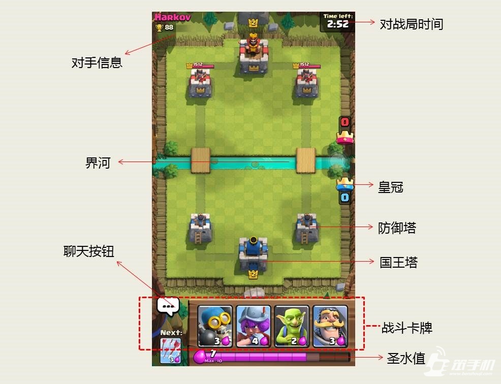 部落冲突皇室战争新手技巧,部落冲突和皇室战争哪个更值得玩