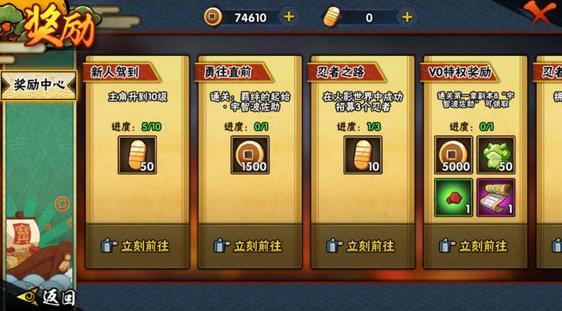 火影忍者正版授权多少钱,火影忍者忍者特惠值不值得买