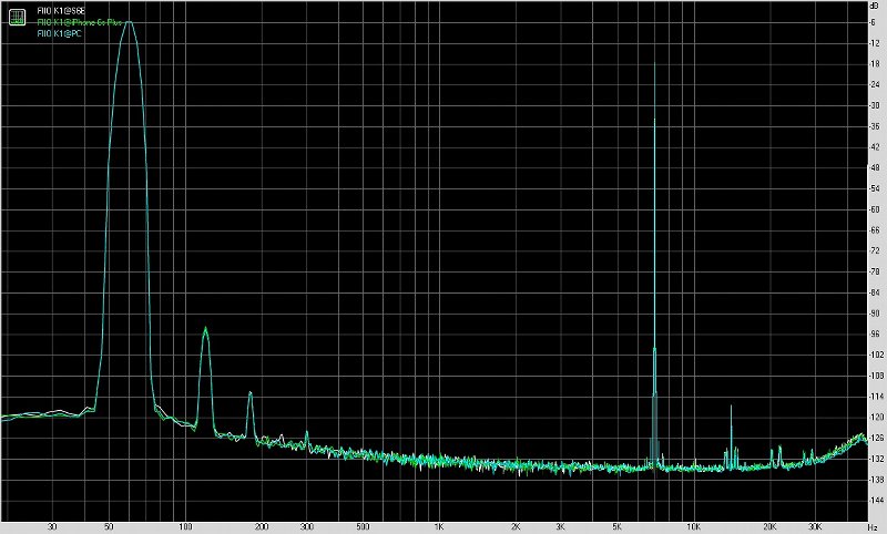 FiiO飞傲K1便携式USB声卡测评报告[Soomal]