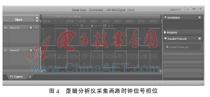 基于fpga的神经网络硬件实现研究,fpga多通道采集结构