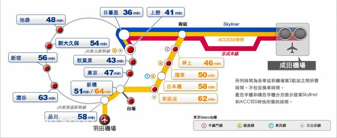 东京马拉松的最佳时间,东京马拉松起点在哪里