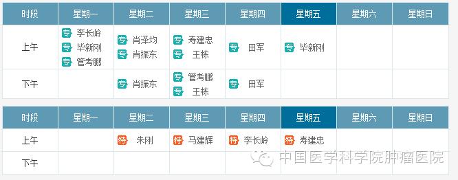 泌尿外科九院,市九医院有泌尿科吗